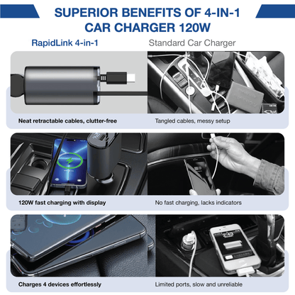 Voxku™ 4 In 1 Car Charger Adapter Powerful Fast Charging