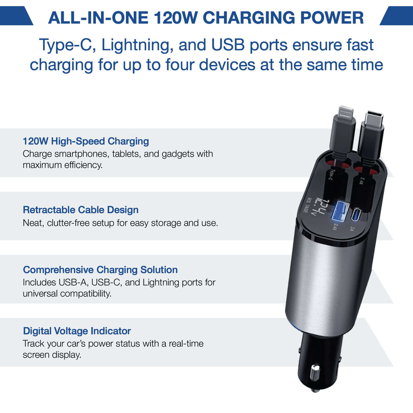 Voxku™ 4 In 1 Car Charger Adapter Powerful Fast Charging