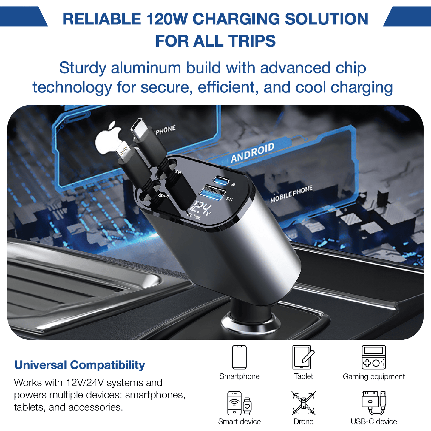 Voxku™ 4 In 1 Car Charger Adapter Powerful Fast Charging