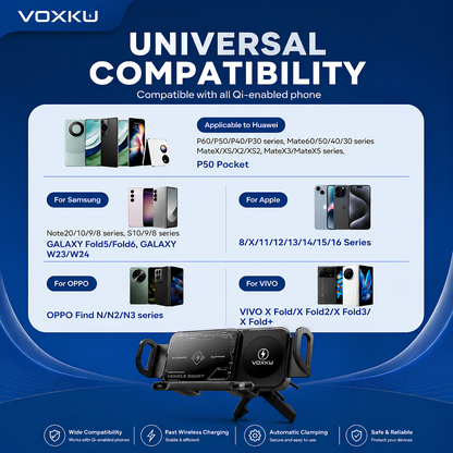 Voxku™ AutoMount Pro