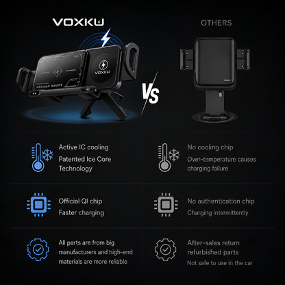 Voxku™ AutoMount Pro